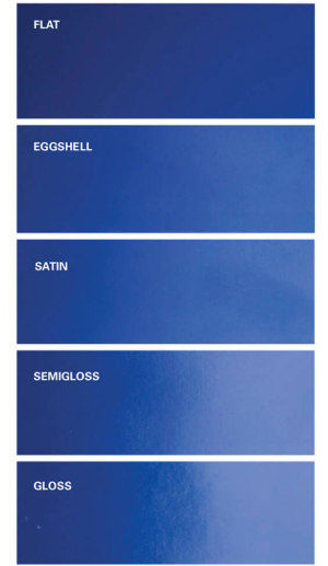 paint sheen chart